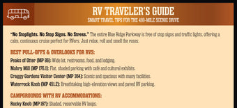 Blue Ridge Parkway Map – Butler Maps